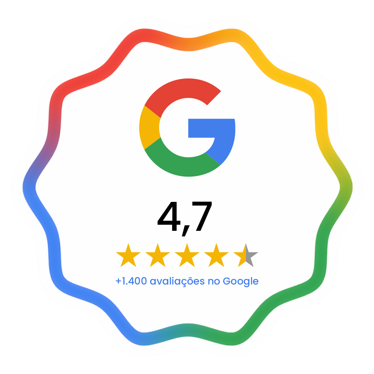 Avaliações da Bandaturbo no Google
